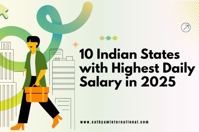 10 Indian States with Highest Daily Salary in 2025